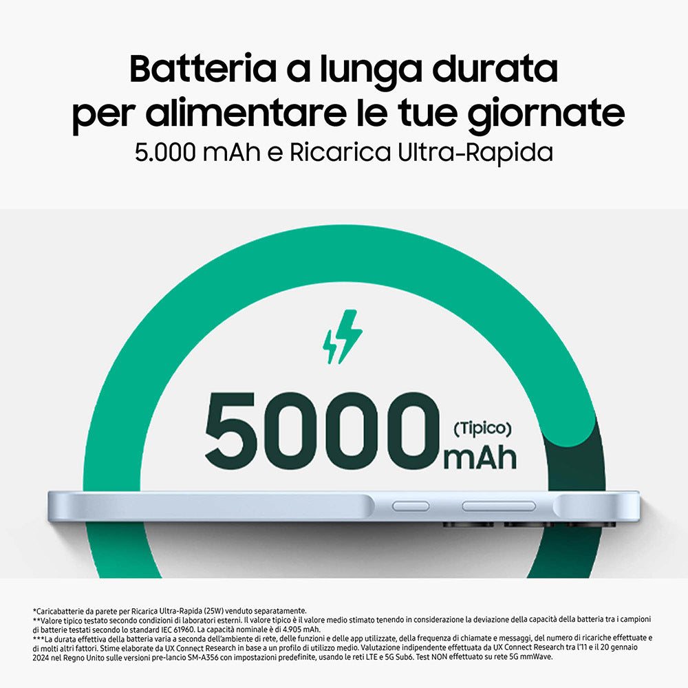 Samsung Galaxy A35 5G 8+256GB Blue ITA